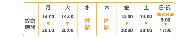診療時間表